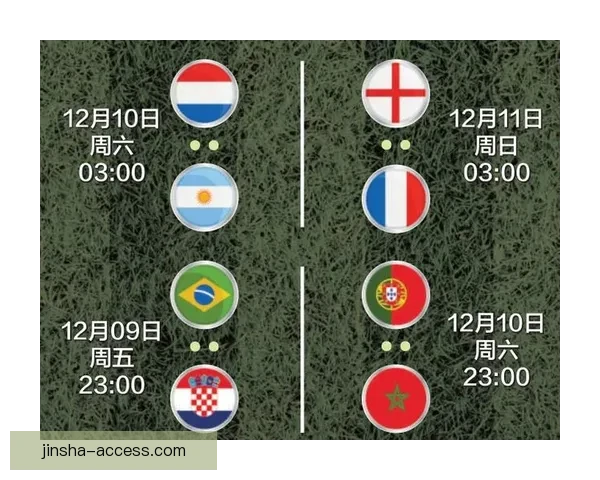 世界杯竞猜赔率变化分析及其对赛事走势的预测影响