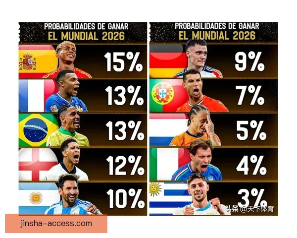 世界杯竞猜赔率变化分析及其对赛事走势的预测影响