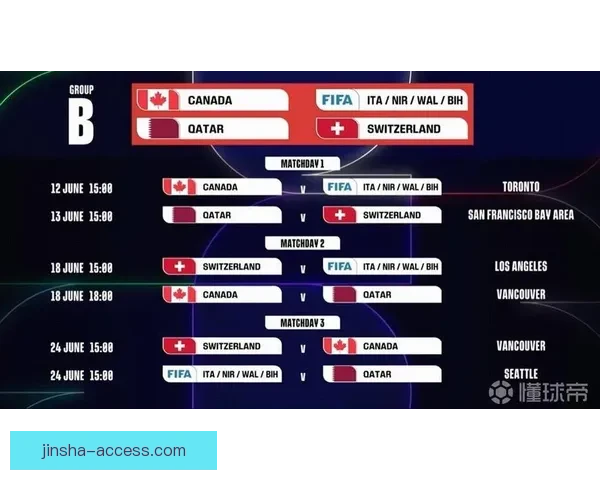 2026年世界杯揭幕时间确定赛事何时正式开赛及重要赛程安排解析